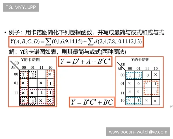 反波胆是什么 彩票数字高频玩法防骗避坑指南